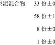 核電廠放射性濕廢物處理方法及核電廠水泥固化體與流程