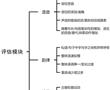 一種用于評估診斷腦卒中后言語失用癥的工具的制作方法