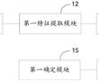 認知狀態檢測方法、模型訓練方法、裝置、設備和介質