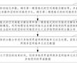 多物質間界面的確定方法、裝置、設備及存儲介質與流程