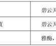 水通道蛋白AQP9作為缺血性腦卒中治療靶點的應用