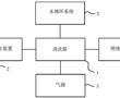 一種光伏組件清洗裝置及方法與流程