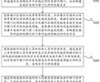 一種監室電動平移門的控制方法和系統與流程