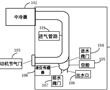 進氣管路的結構、廢氣再循環系統、排水控制方法及車輛與流程