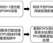 基于柔性傳感器和致動器的應變調節系統、方法及應用