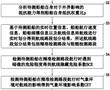 一種船舶監控智能報警系統及方法與流程