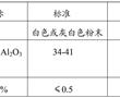 偏鋁酸鈉的制備方法及其應用與流程