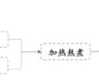 一種萊菔素水凝膠微球及其應用