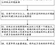 一種基于遙感的智慧森林火災監測預警系統及方法與流程