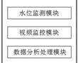 一種隧道排水設施集中監控系統的制作方法