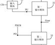 移位寄存器及其驅動方法、柵驅動電路和顯示裝置與流程