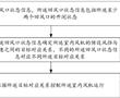 空調器的控制方法、空調器以及存儲介質與流程