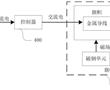 地外天體上基于電磁致動的旗幟受控飄揚系統