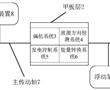 可偏航的固定式或浮式波浪能發電利用裝置及發電方法與流程