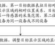 一種調整方法與流程