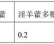 一種改善羊繁殖性能的組合物、羊飼料和應用的制作方法