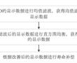 改善OLED殘影的方法、控制器、存儲介質和顯示設備與流程