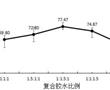 一種低嘌呤蝦肉可吸果凍的制作方法