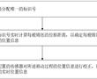 連鑄機的鑄坯位置確定方法、裝置、設備及存儲介質與流程