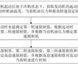 一種冷機狀態下發動機轉速的控制方法、裝置及車輛與流程