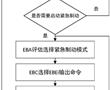 軌道交通列控系統緊急制動多級控制方法、裝置、設備及介質與流程