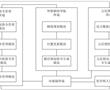 一種用于胃腸道疾病診斷的智能內窺鏡控制系統