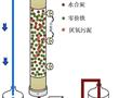 一種鈾廢水的生物處理裝置及方法