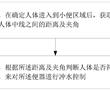 便器的沖水控制方法、裝置、存儲介質、小便斗和馬桶與流程