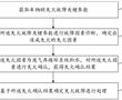 車輛發動機失火故障處理方法、裝置、設備、存儲介質及產品與流程