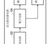 顯示驅動器電路的制作方法