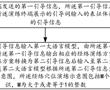 經絡穴位演練方法、裝置、系統及電子設備與流程