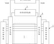 一種顯示面板及其驅動方法、顯示裝置與流程