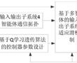 基于重新定義系統輸出的主動懸架分布式滑模控制方法