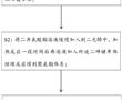 用于覆土式儲罐的摻釤氧化鋅固溶體防腐涂料及其制備方法與流程