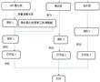 一種3D打印的帕利哌酮控釋片及制造方法與流程