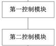 一種車載電源監測及調控系統的制作方法