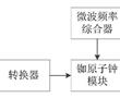 一種光抽運銣原子束鐘的實現裝置及方法與流程