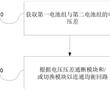 一種電池控制電路、控制方法、控制裝置和用電設備與流程