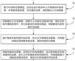 滅火設備的觸發機制檢測方法及系統與流程