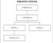 一種用于高速公路ETC檢測車的檢測過程居中保持方法與流程