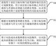 一種車輛的運動規劃方法、裝置、電子設備及介質與流程