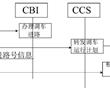 一種自動調車行車許可的計算方法和計算系統與流程