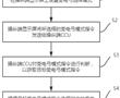 一種受電弓模式的選擇方法、系統、設備及存儲介質與流程