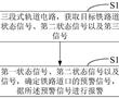 一種鐵路道口的預警方法、裝置、電子設備及存儲介質與流程