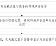 一種聲音信號處理方法、裝置、電子設備及存儲介質與流程