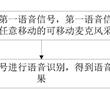 一種車載語音識別方法、裝置、車載終端和車輛與流程