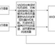 一種基于麥克風陣列波束形成的語音增強方法