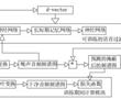 一種嘈雜環境下魯棒的聲紋消雜和識別系統及裝置的制作方法