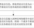 語音處理方法、裝置、電子設備及存儲介質與流程