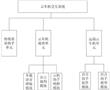 一種云車機交互系統、方法、電子設備和存儲介質與流程